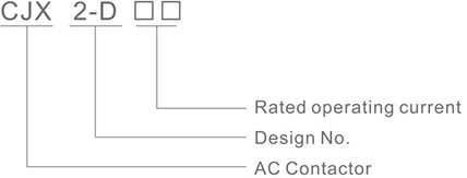 伟豪目录-接触器（contactors）-7.jpg