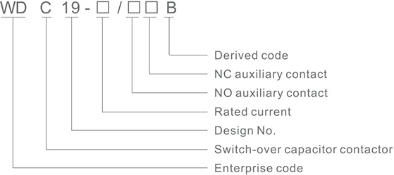 伟豪目录-接触器（contactors）-17.jpg