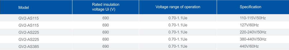 伟豪目录-接触器（contactors）-28.jpg