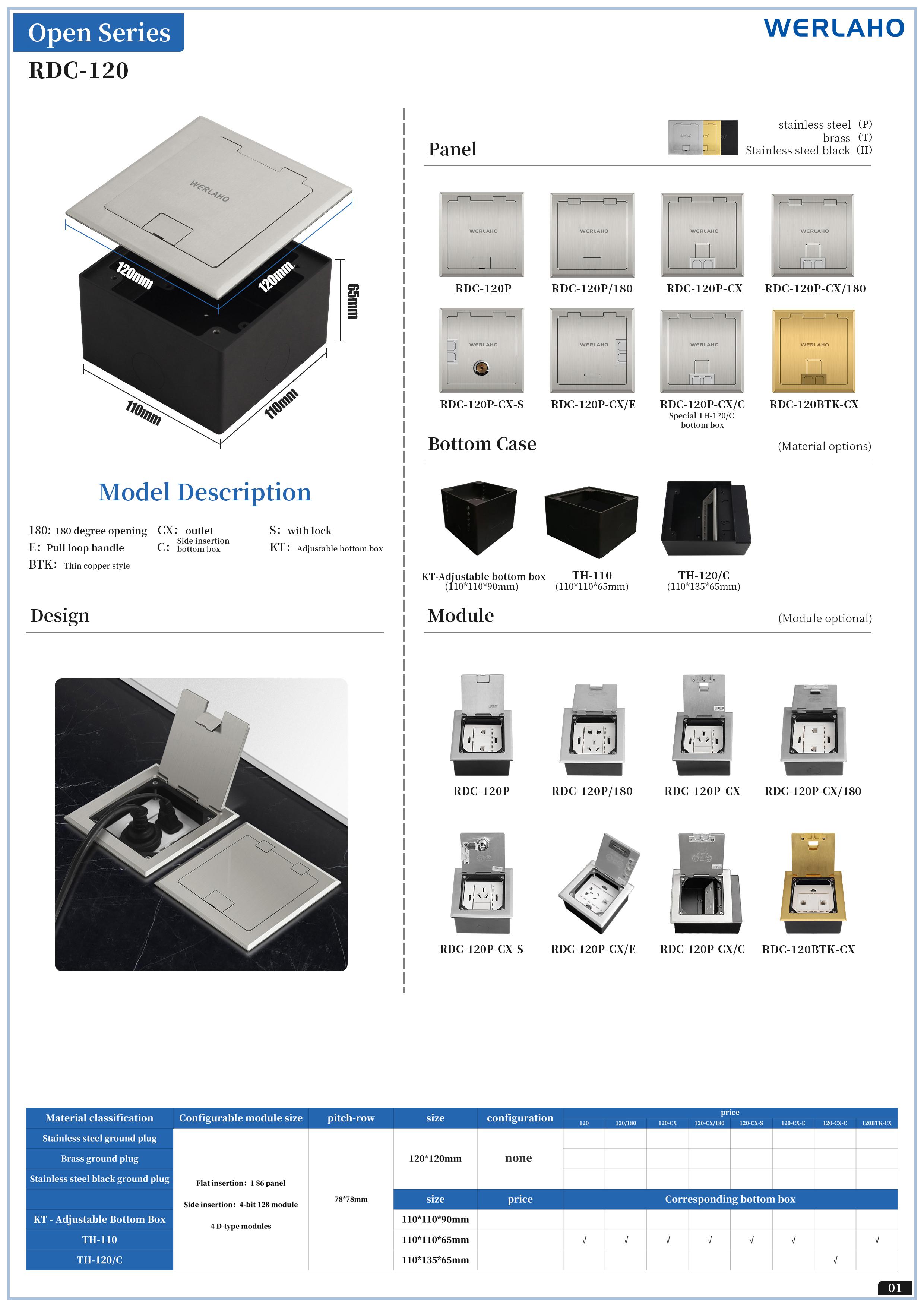 RT18 Series AC and DC Din Rail Fuse Holder